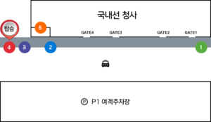 김해공항 국내선 창원 리무진